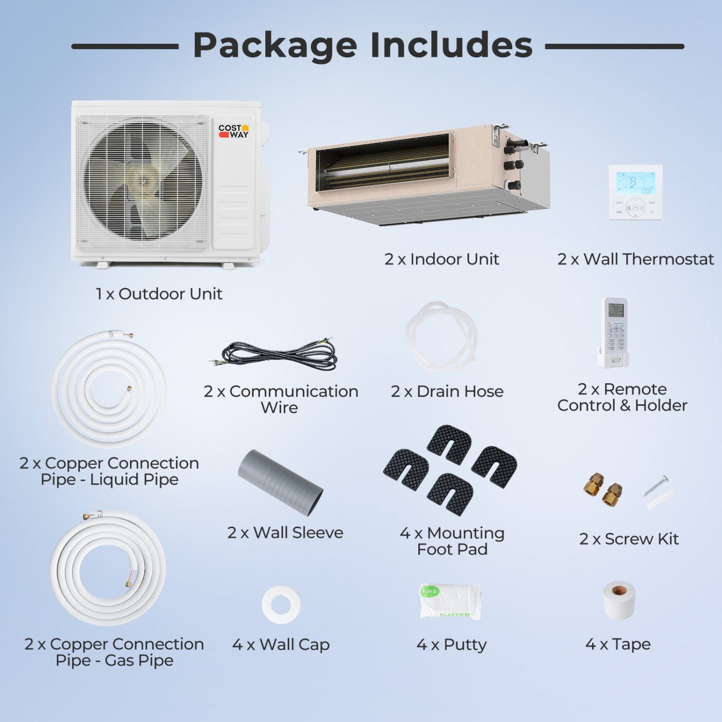 Costway X-Pro 35,000 BTU 2 Zone 22.5 SEER2 Concealed Ducted Mini Split AC 55149551 New