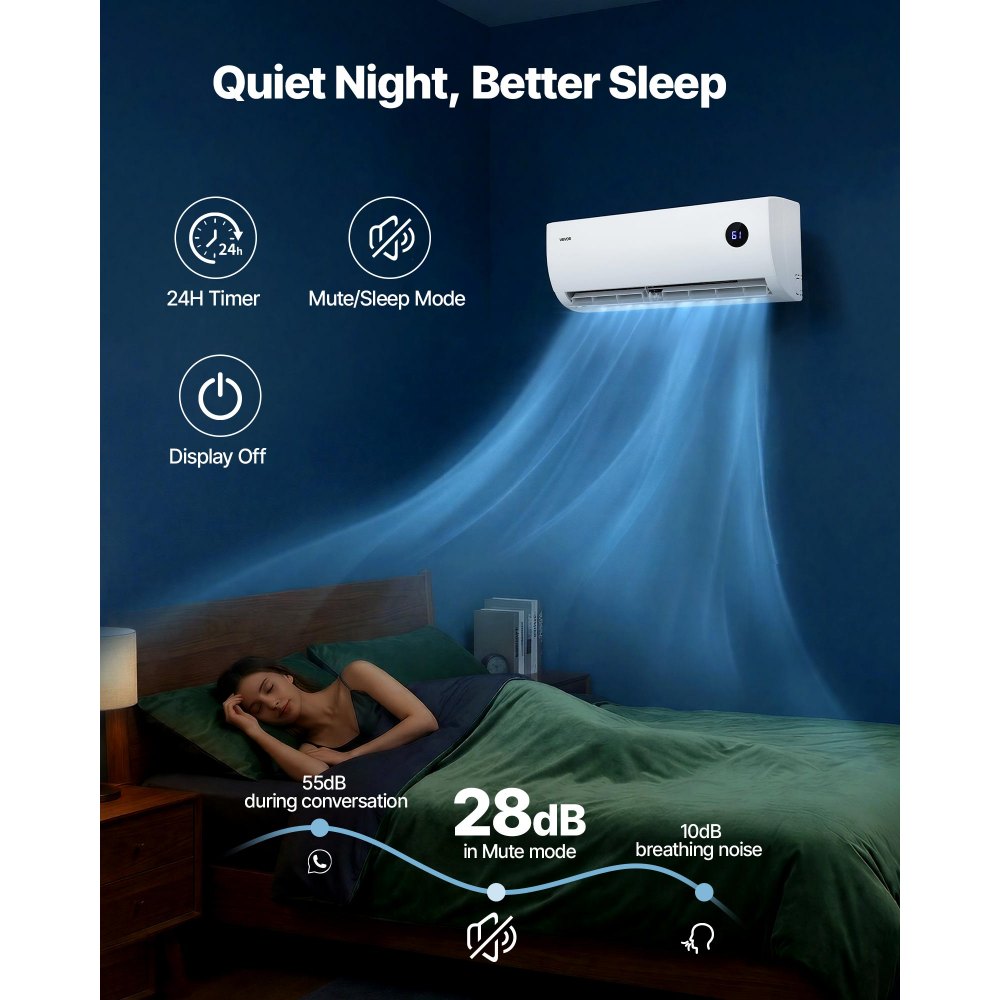 Vevor Mini Split Air Conditioner 12,000 BTU 19 SEER2 Inverter Heat Pump System 115V New
