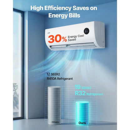 Vevor Mini Split Air Conditioner 12,000 BTU AC / 12,500 BTU Heat 230V 19 SEER2 Inverter System New