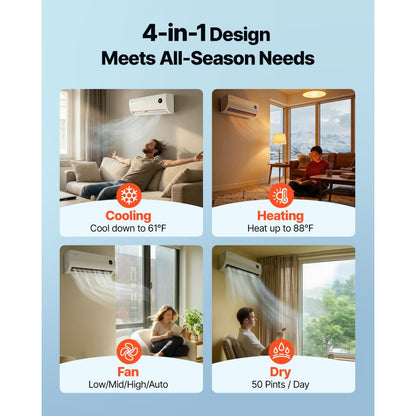 Vevor Mini Split Air Conditioner 12,000 BTU AC / 12,500 BTU Heat 230V 19 SEER2 Inverter System New