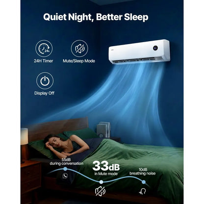 Vevor Mini Split Air Conditioner 18,000 BTU 230V 19 SEER2 for 1,250 Sq. Ft. New